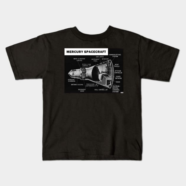 NASA Mercury Capsule Cutaway Kids T-Shirt by ocsling